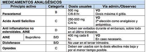 vibrador y embarazo|Juguetes sexuales en el embarazo: ¿se pueden usar ...